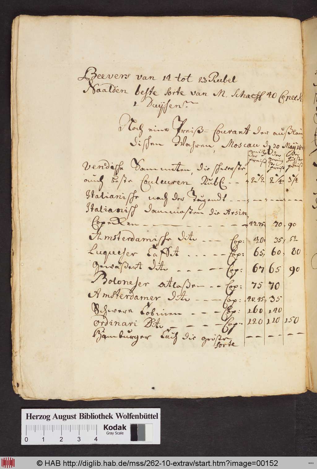 http://diglib.hab.de/mss/262-10-extrav/00152.jpg