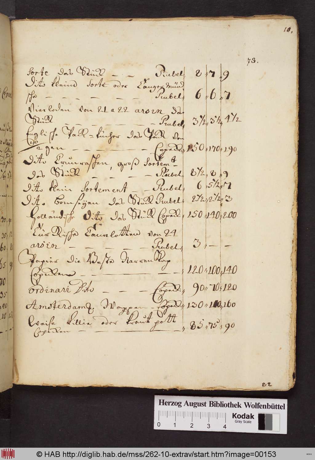 http://diglib.hab.de/mss/262-10-extrav/00153.jpg