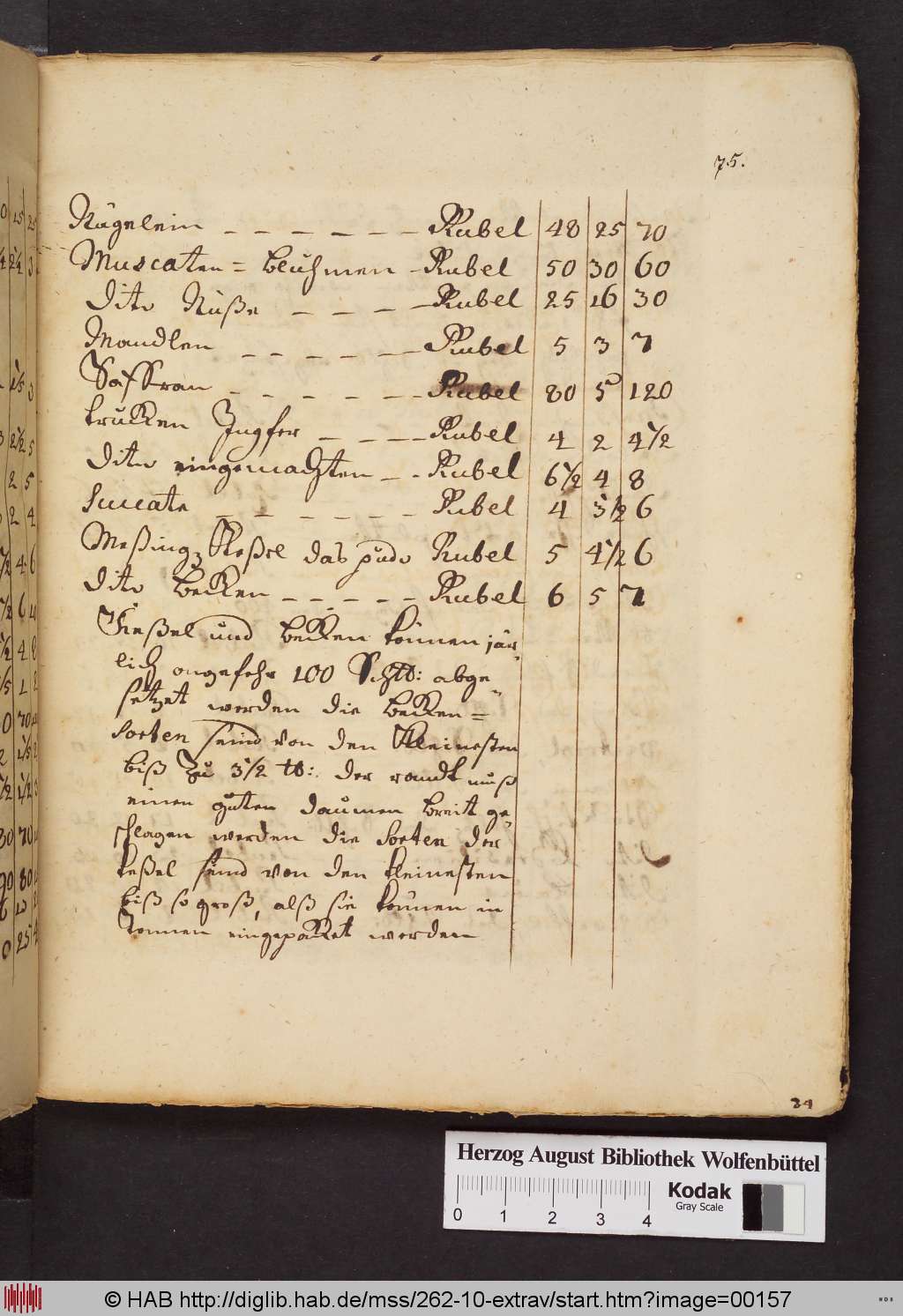 http://diglib.hab.de/mss/262-10-extrav/00157.jpg