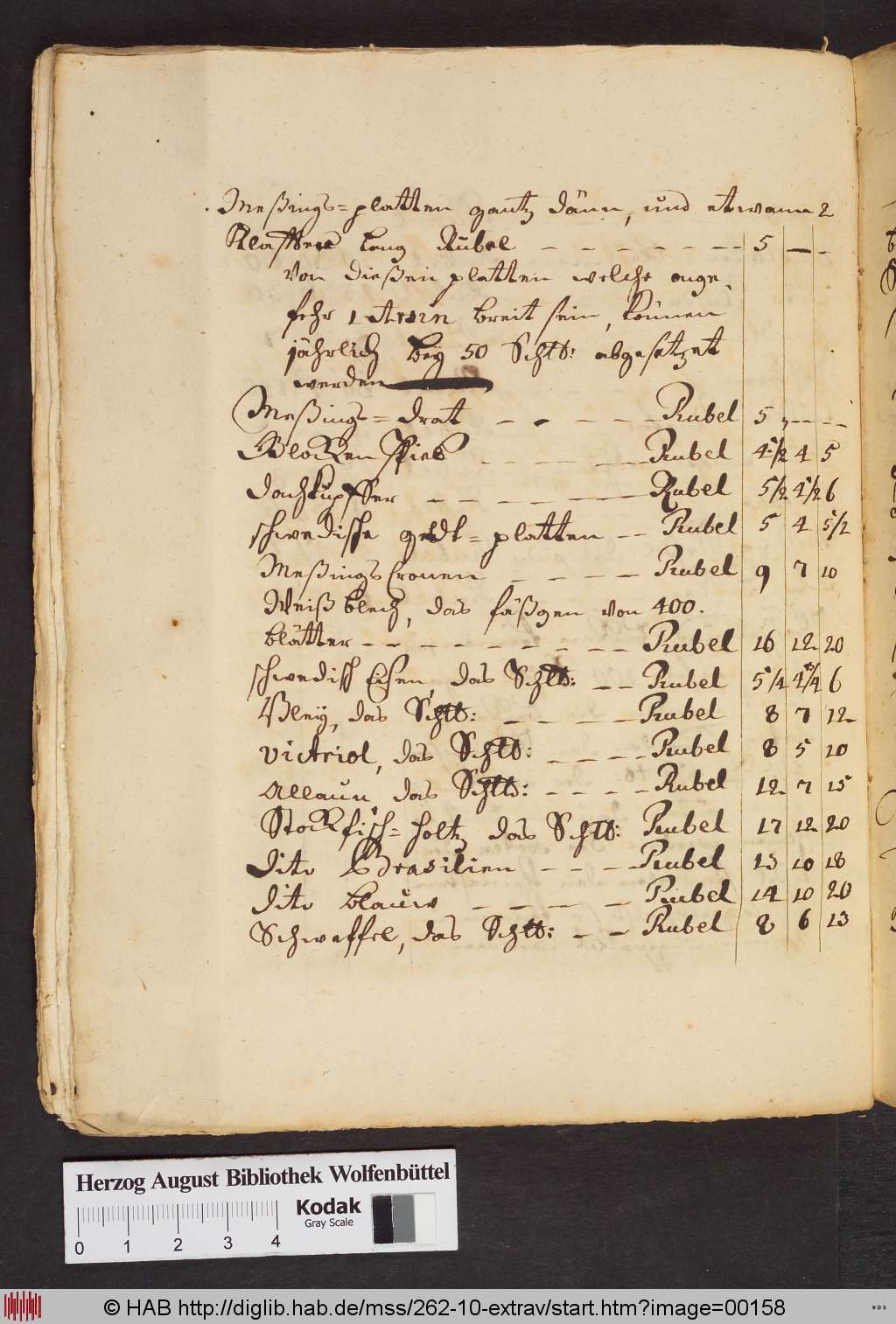 http://diglib.hab.de/mss/262-10-extrav/00158.jpg