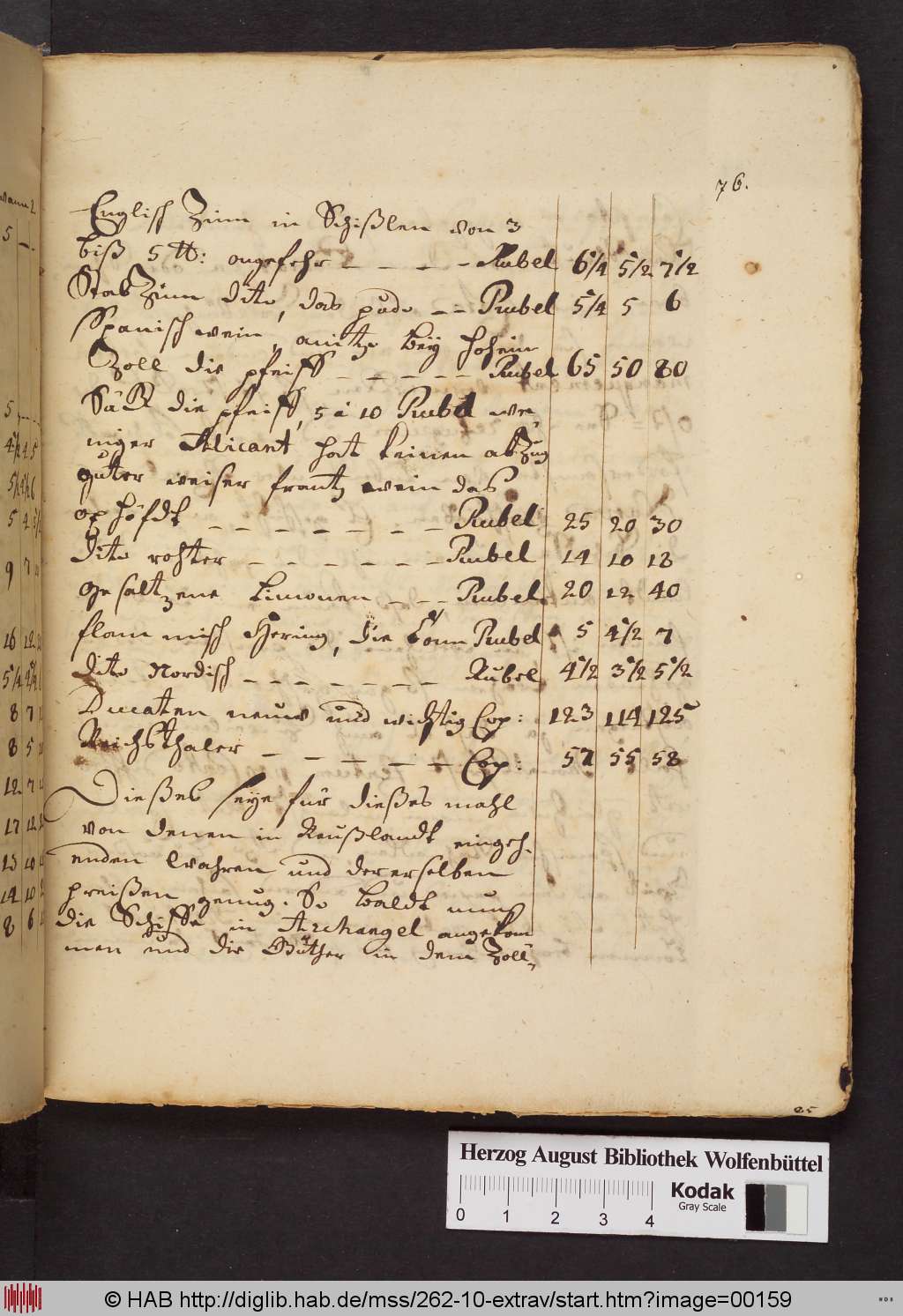 http://diglib.hab.de/mss/262-10-extrav/00159.jpg