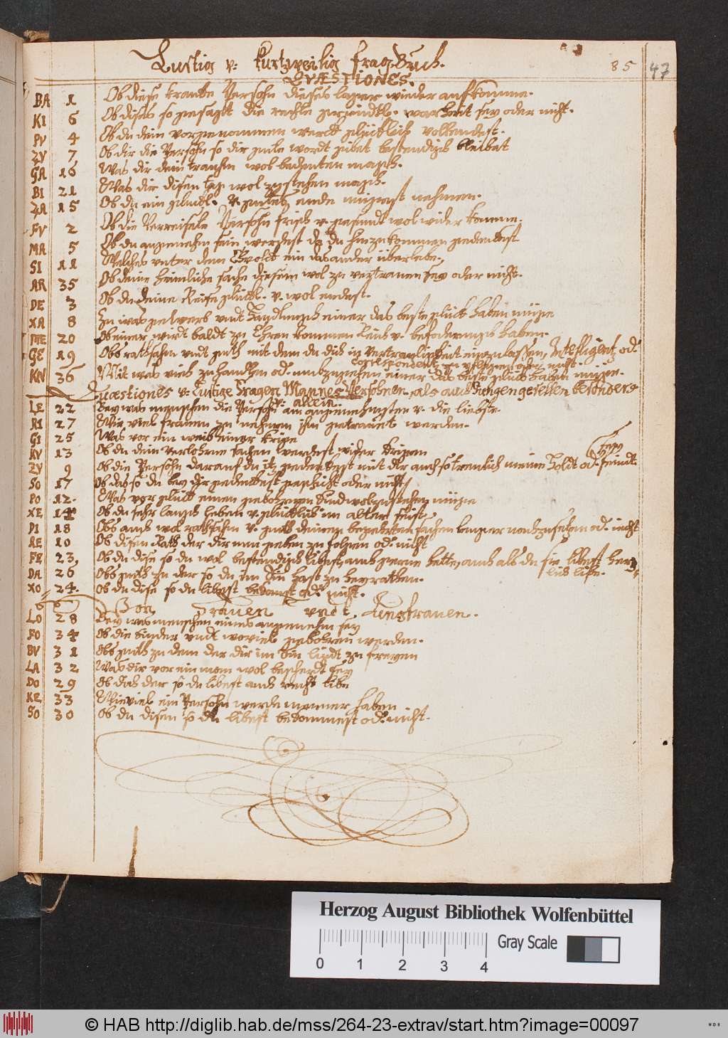 http://diglib.hab.de/mss/264-23-extrav/00097.jpg