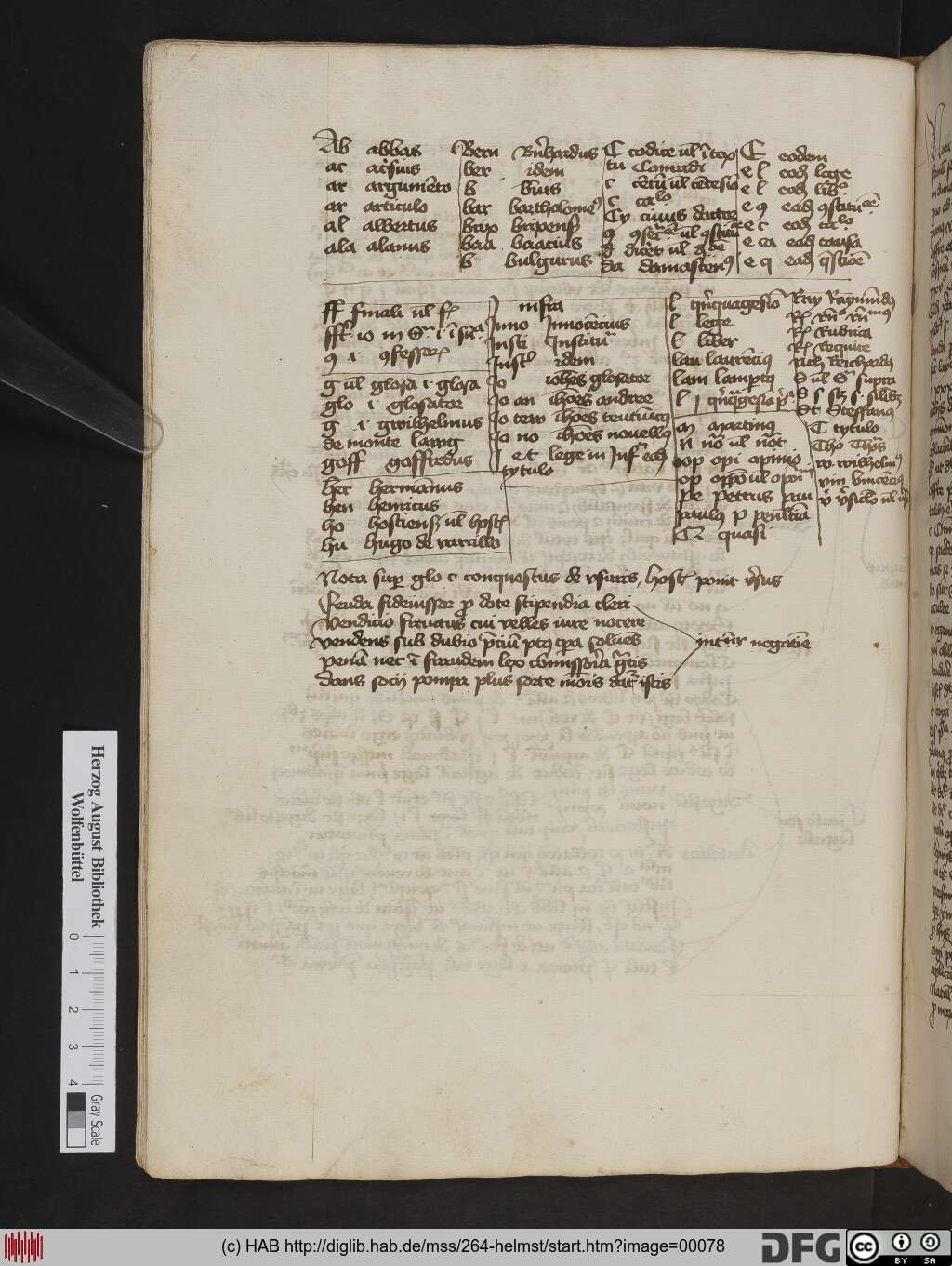 http://diglib.hab.de/mss/264-helmst/00078.jpg