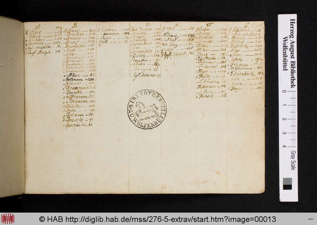 http://diglib.hab.de/mss/276-5-extrav/00013.jpg