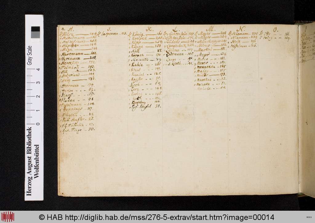 http://diglib.hab.de/mss/276-5-extrav/00014.jpg