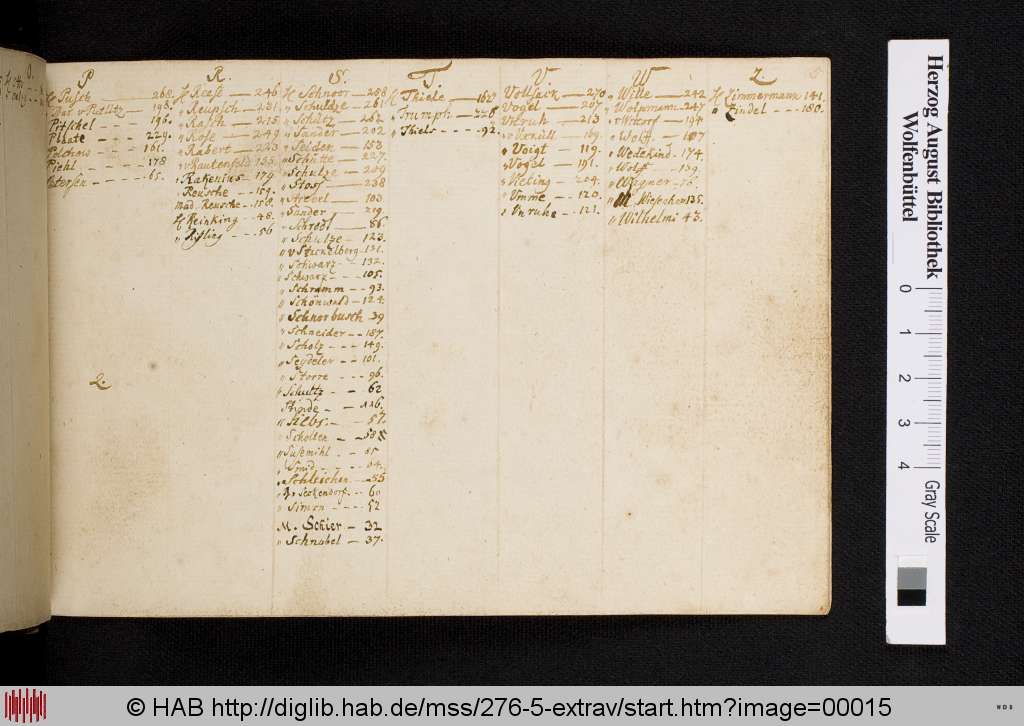 http://diglib.hab.de/mss/276-5-extrav/00015.jpg