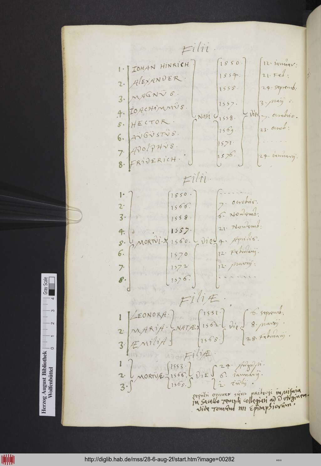 http://diglib.hab.de/mss/28-6-aug-2f/00282.jpg
