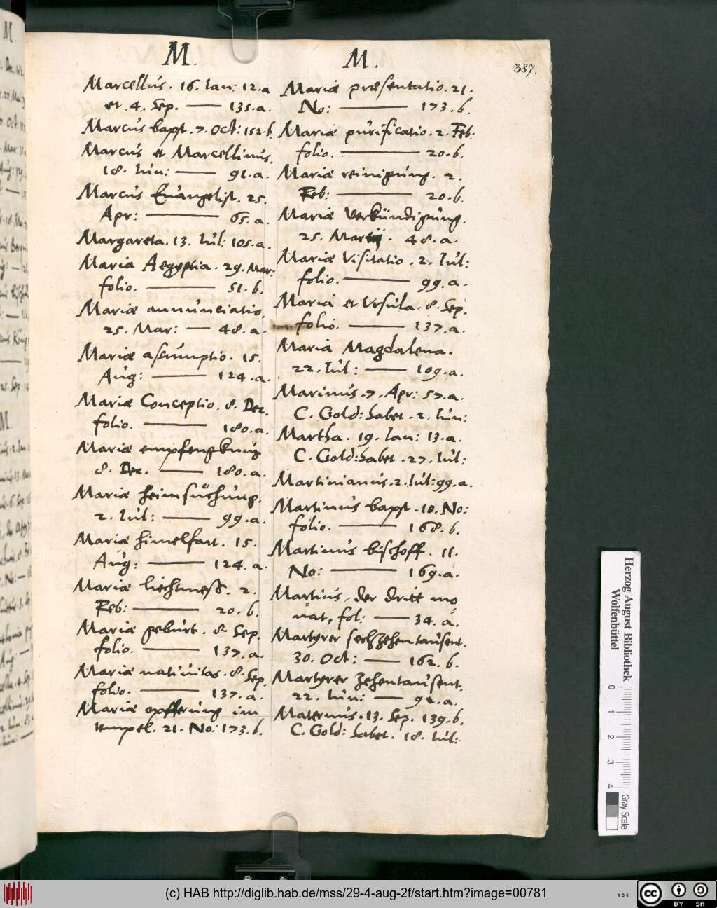 http://diglib.hab.de/mss/29-4-aug-2f/00781.jpg