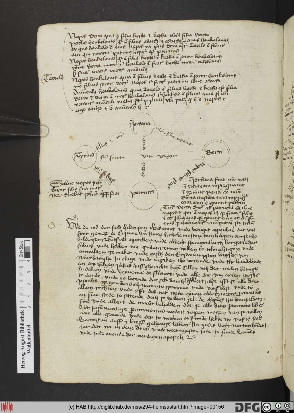 http://diglib.hab.de/mss/294-helmst/00156.jpg