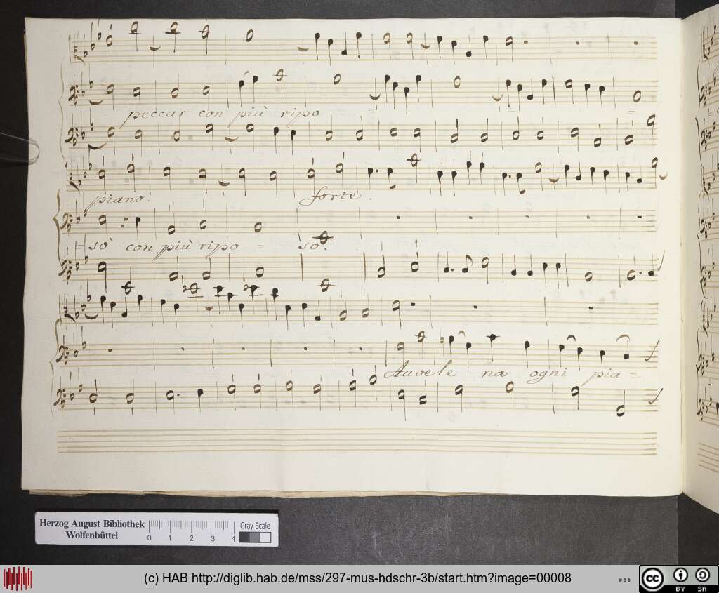 http://diglib.hab.de/mss/297-mus-hdschr-3b/00008.jpg