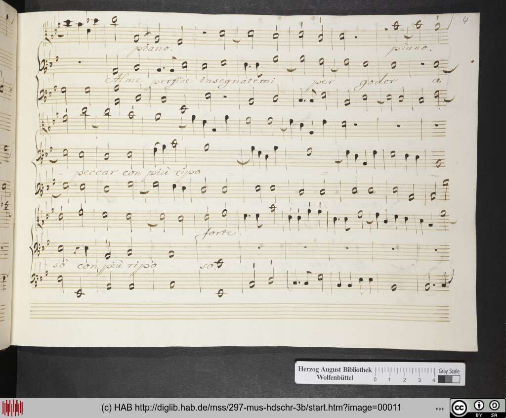 http://diglib.hab.de/mss/297-mus-hdschr-3b/00011.jpg