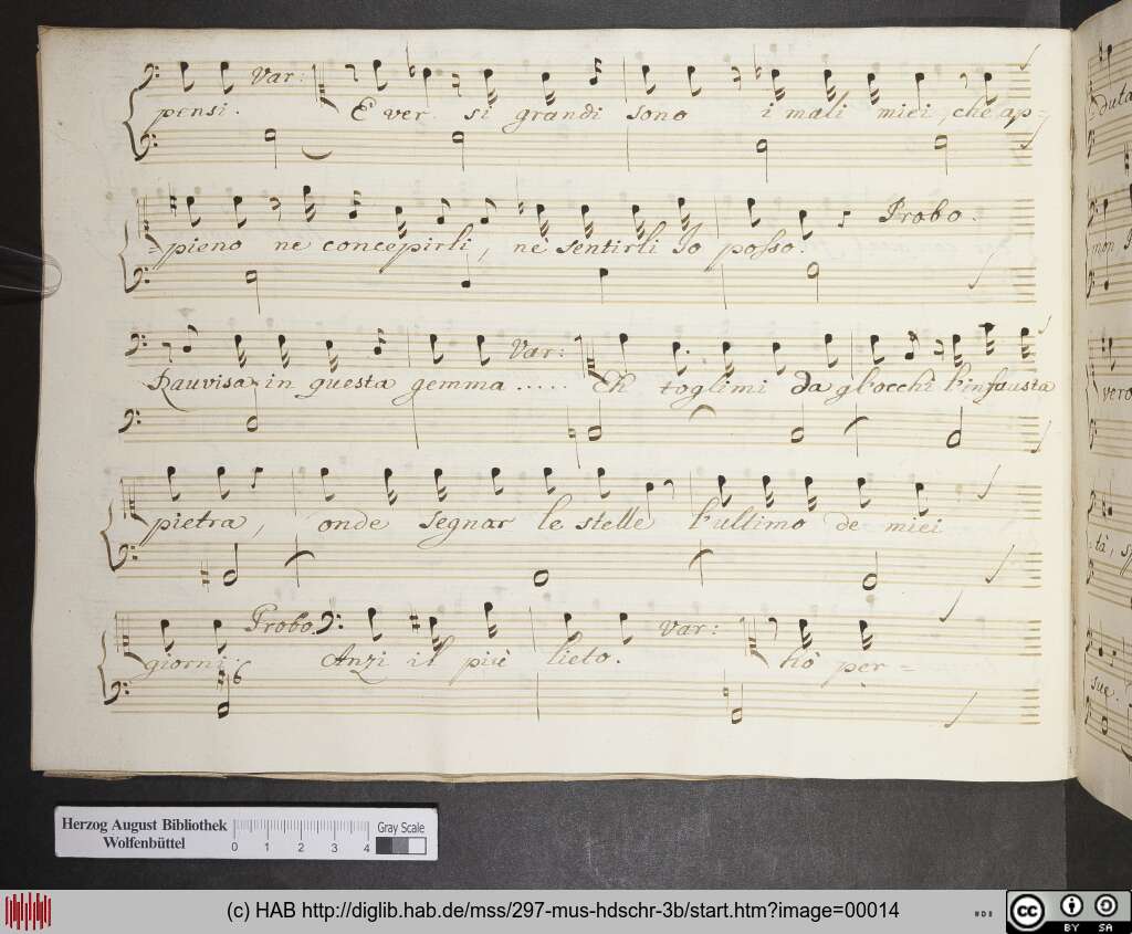 http://diglib.hab.de/mss/297-mus-hdschr-3b/00014.jpg