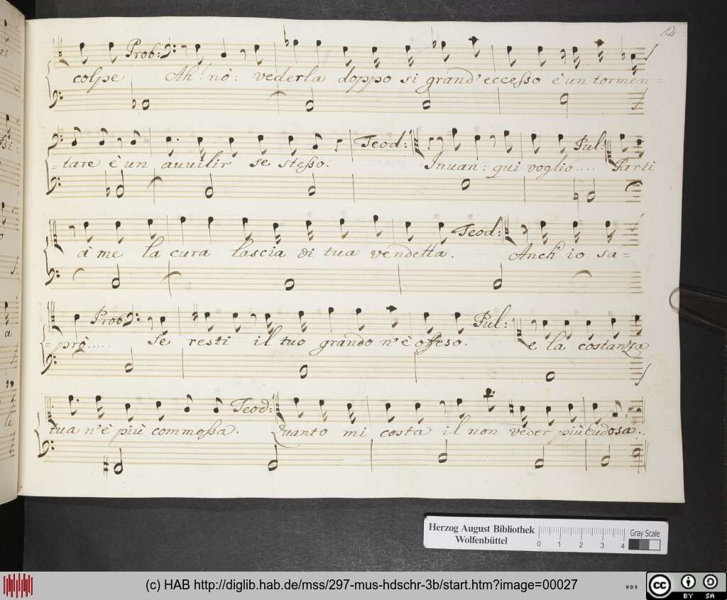 http://diglib.hab.de/mss/297-mus-hdschr-3b/00027.jpg