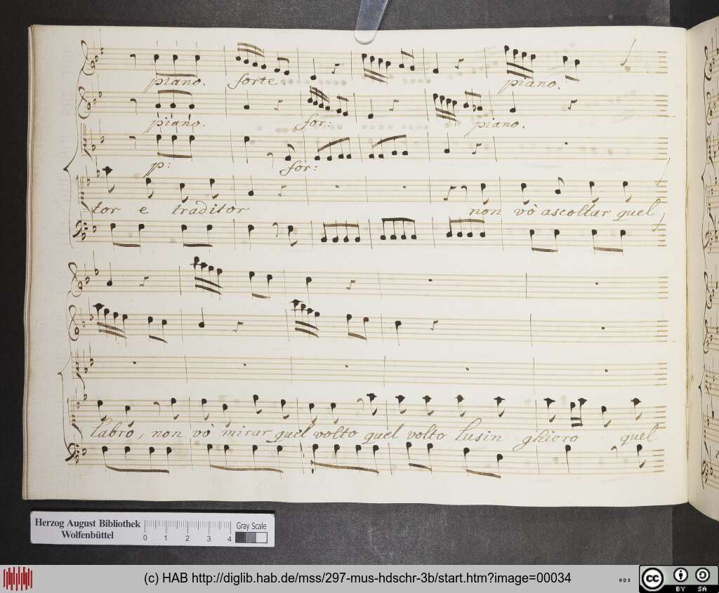 http://diglib.hab.de/mss/297-mus-hdschr-3b/00034.jpg