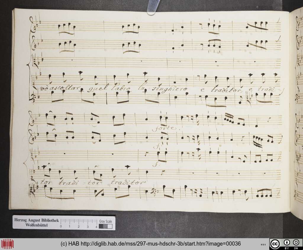 http://diglib.hab.de/mss/297-mus-hdschr-3b/00036.jpg