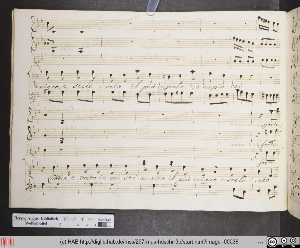 http://diglib.hab.de/mss/297-mus-hdschr-3b/00038.jpg