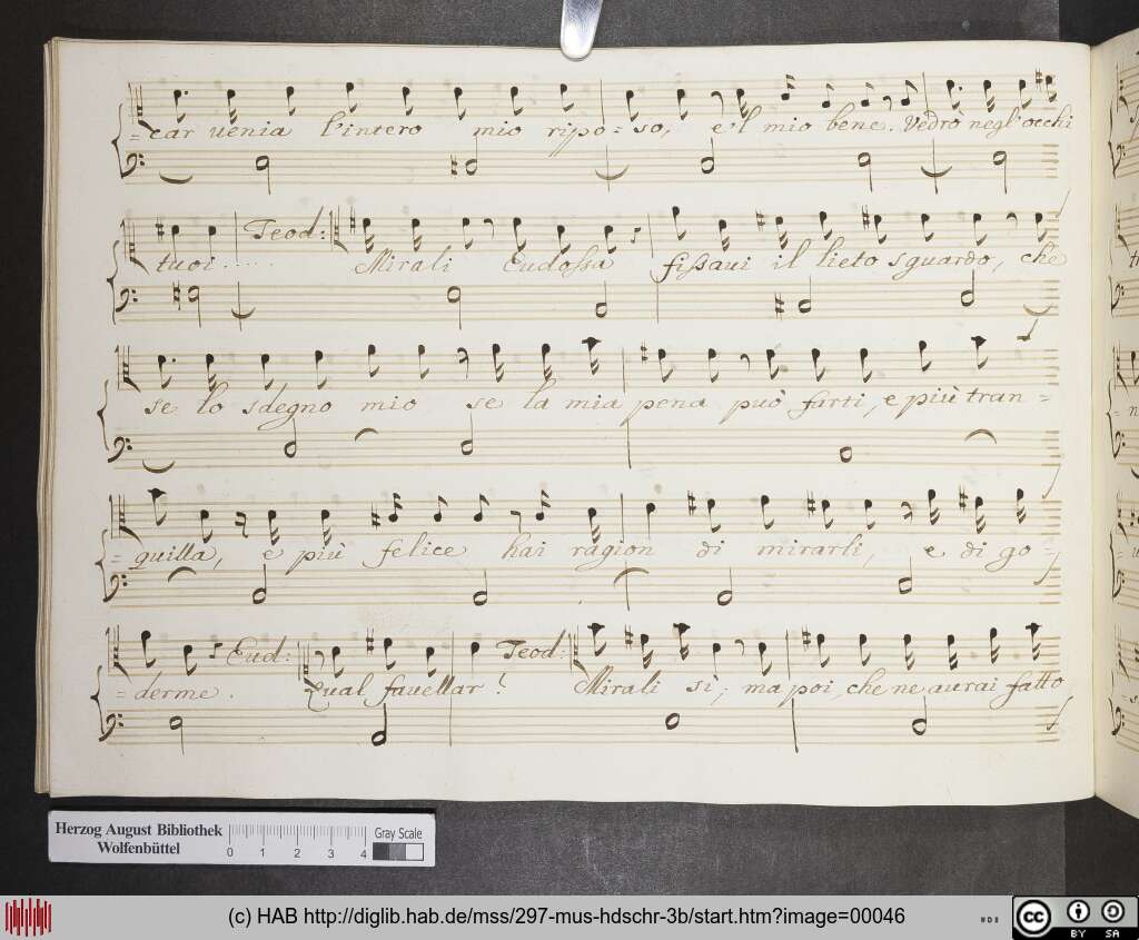 http://diglib.hab.de/mss/297-mus-hdschr-3b/00046.jpg