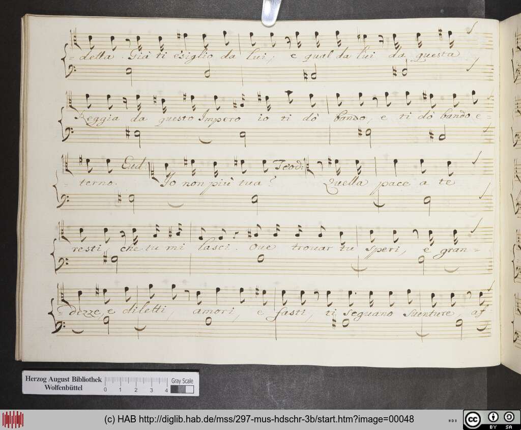 http://diglib.hab.de/mss/297-mus-hdschr-3b/00048.jpg