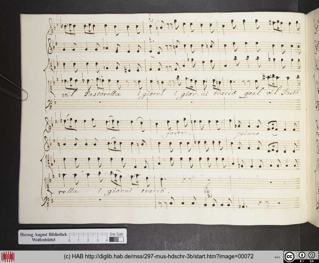 http://diglib.hab.de/mss/297-mus-hdschr-3b/00072.jpg