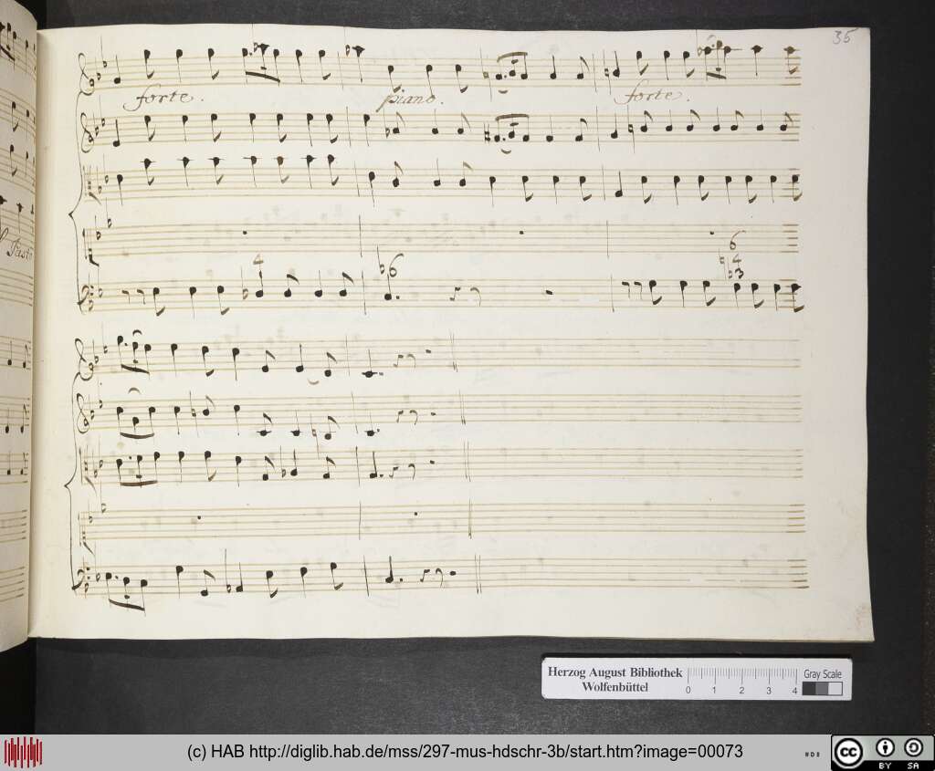http://diglib.hab.de/mss/297-mus-hdschr-3b/00073.jpg