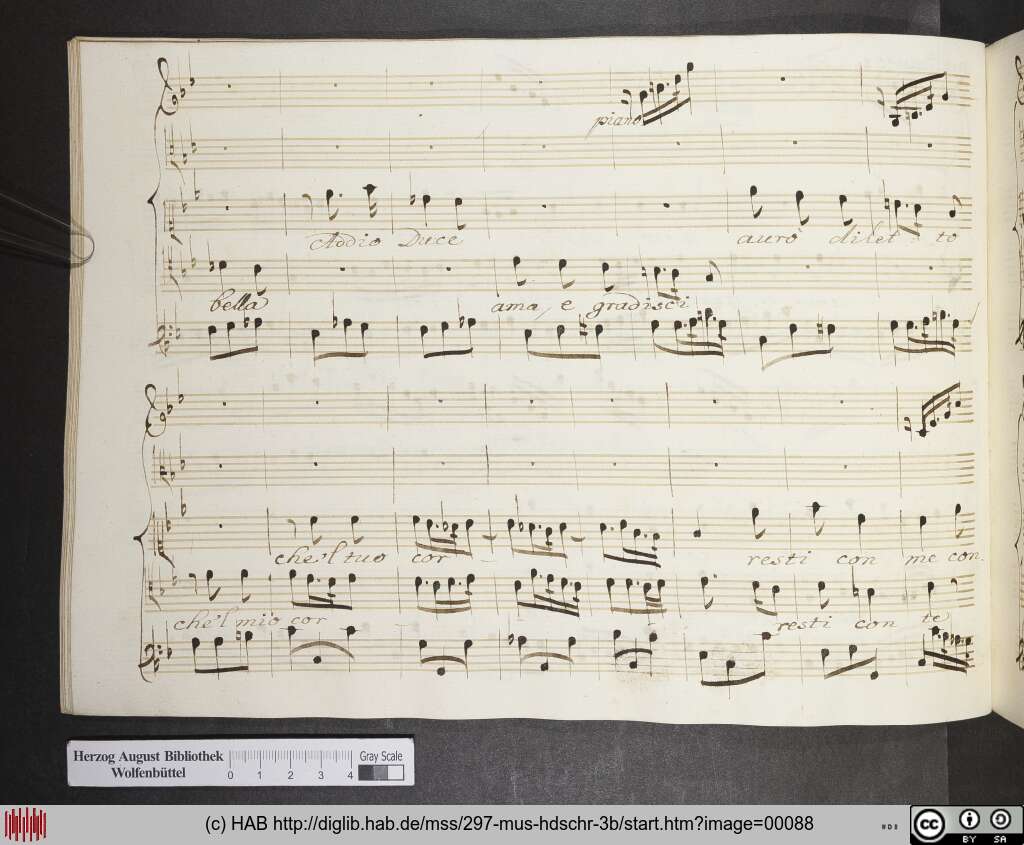 http://diglib.hab.de/mss/297-mus-hdschr-3b/00088.jpg