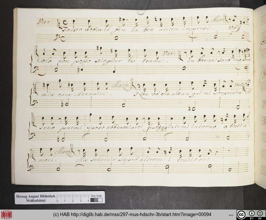 http://diglib.hab.de/mss/297-mus-hdschr-3b/00094.jpg
