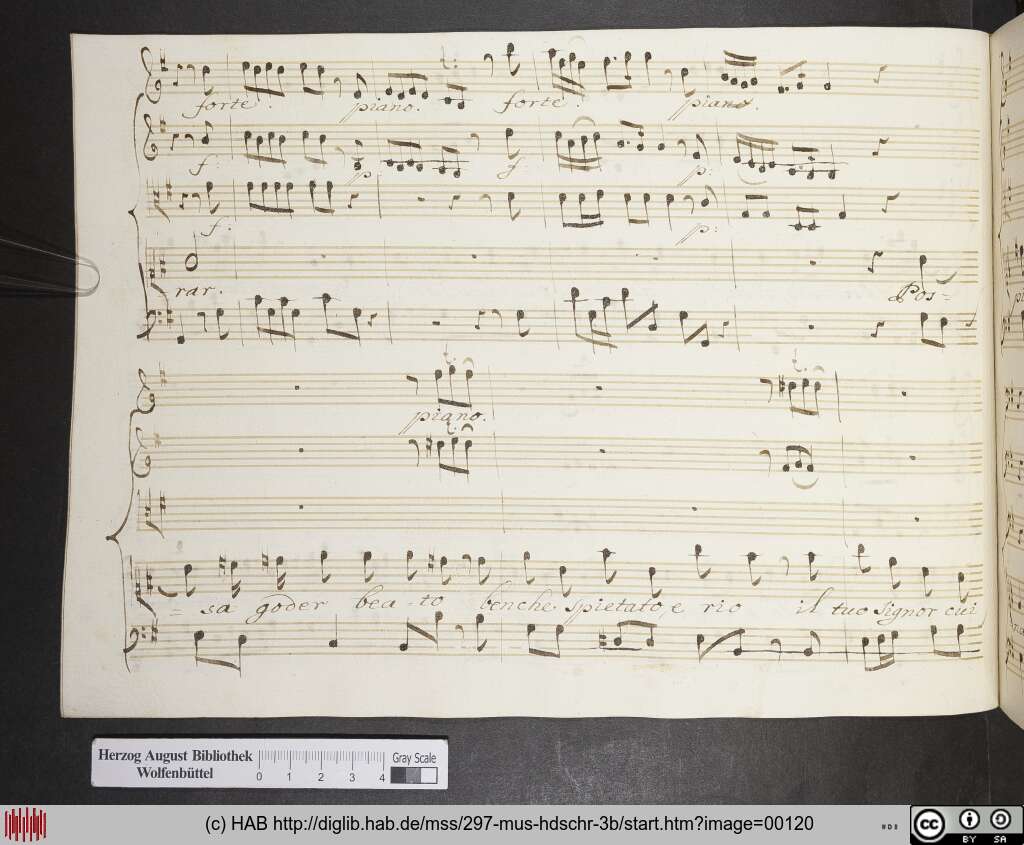http://diglib.hab.de/mss/297-mus-hdschr-3b/00120.jpg