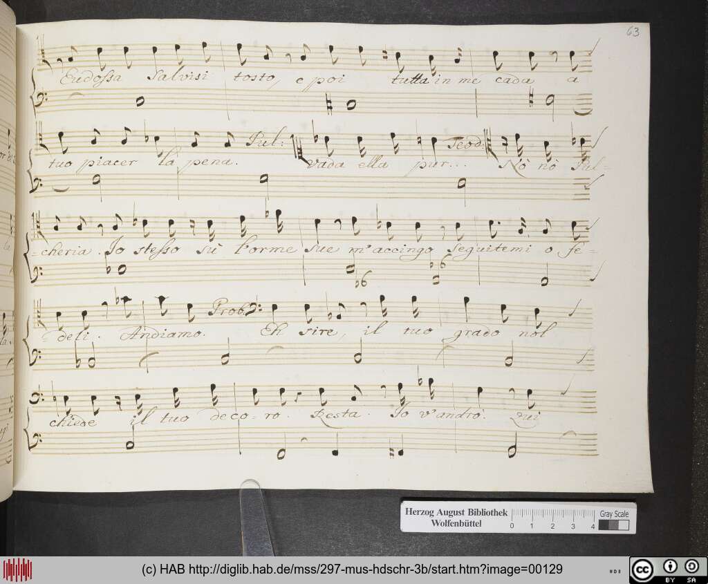 http://diglib.hab.de/mss/297-mus-hdschr-3b/00129.jpg
