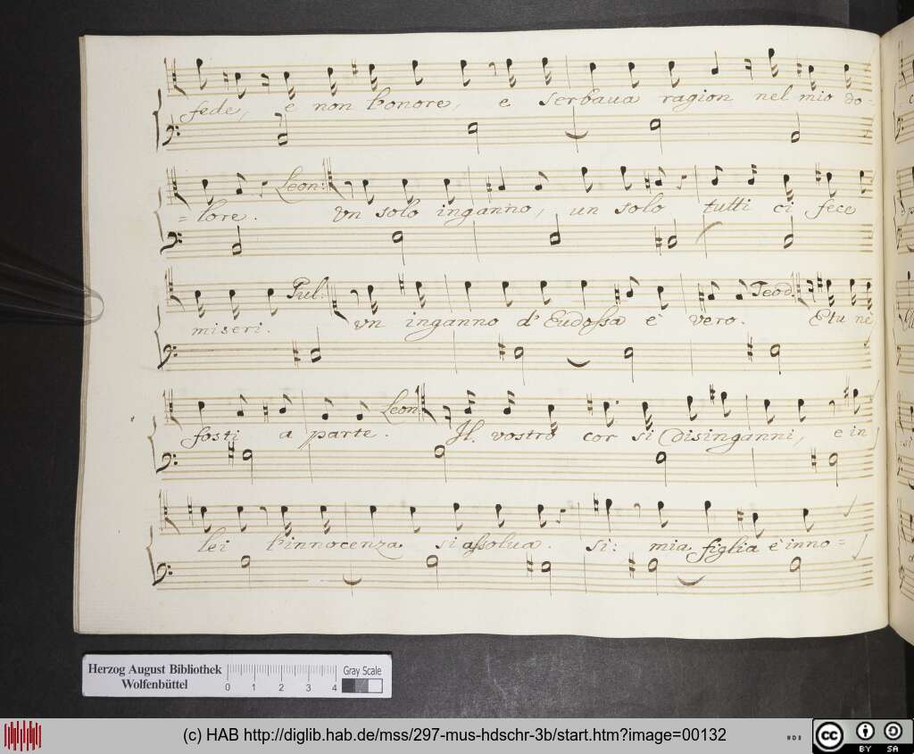 http://diglib.hab.de/mss/297-mus-hdschr-3b/00132.jpg