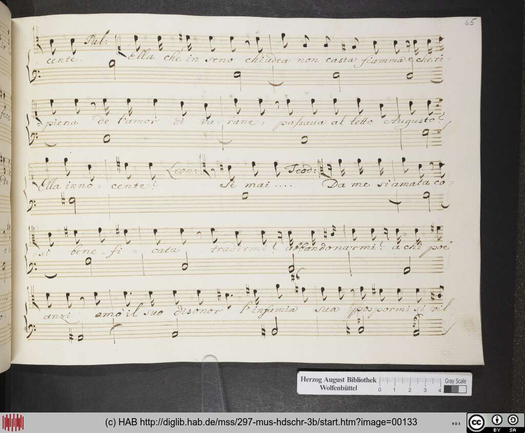 http://diglib.hab.de/mss/297-mus-hdschr-3b/00133.jpg