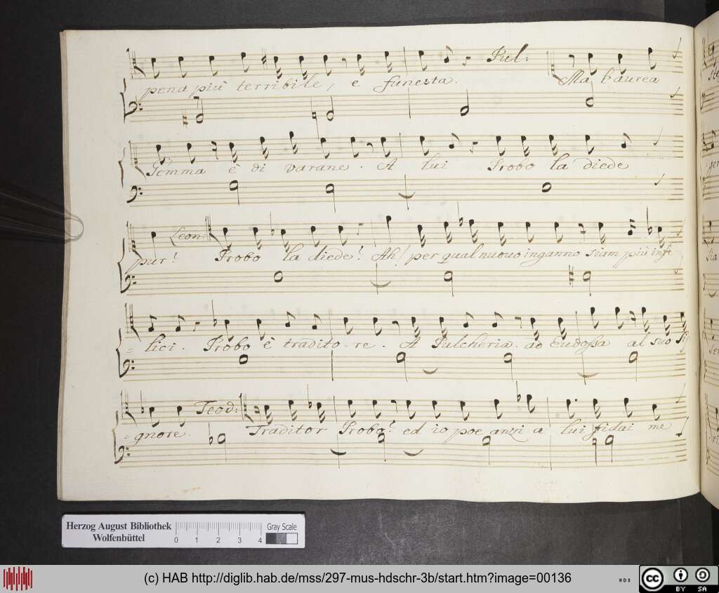 http://diglib.hab.de/mss/297-mus-hdschr-3b/00136.jpg