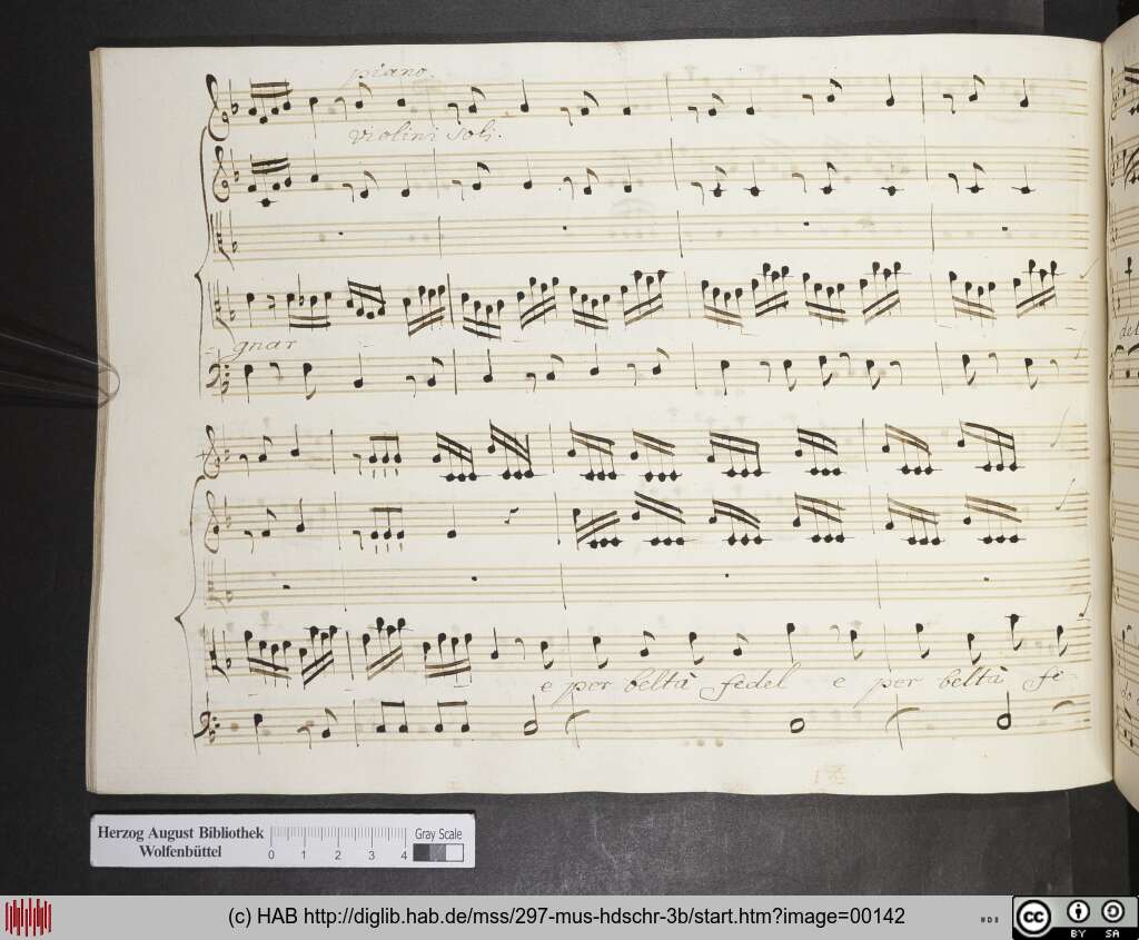 http://diglib.hab.de/mss/297-mus-hdschr-3b/00142.jpg