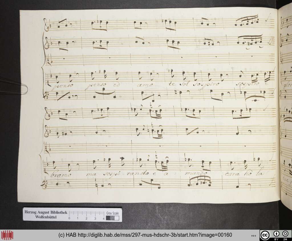http://diglib.hab.de/mss/297-mus-hdschr-3b/00160.jpg
