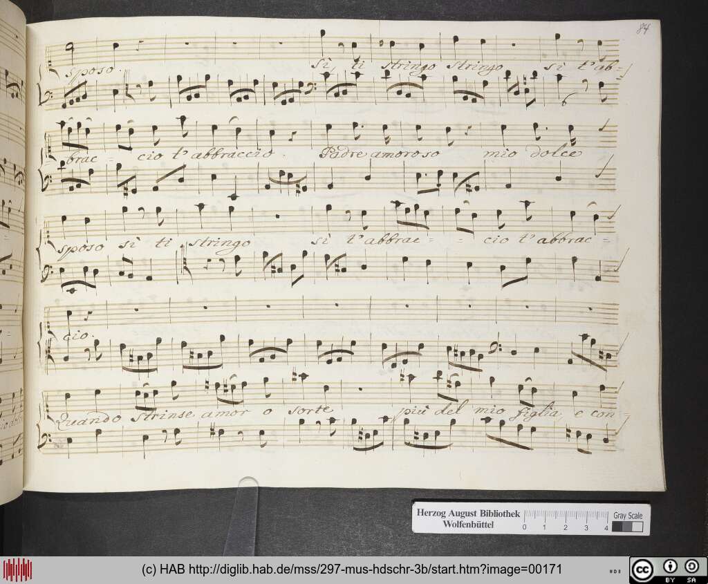 http://diglib.hab.de/mss/297-mus-hdschr-3b/00171.jpg