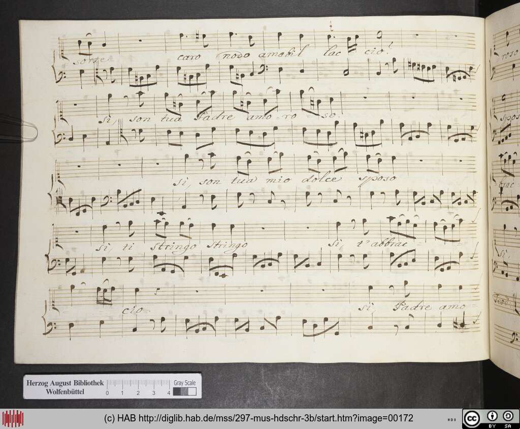 http://diglib.hab.de/mss/297-mus-hdschr-3b/00172.jpg
