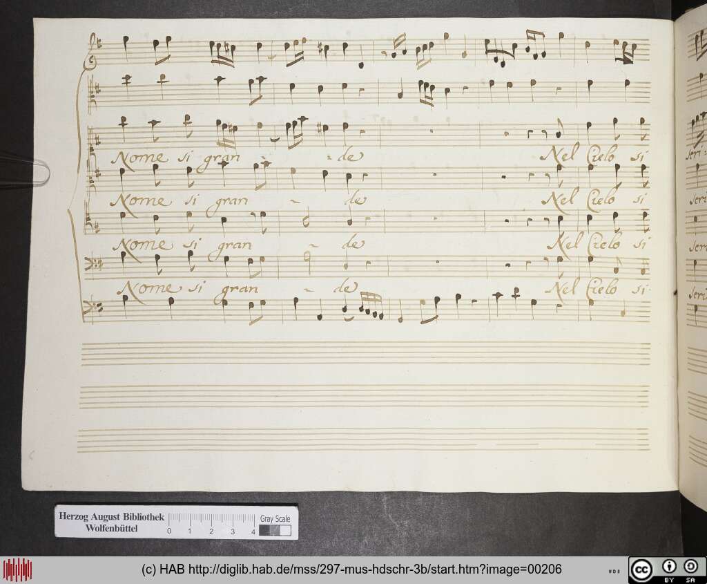 http://diglib.hab.de/mss/297-mus-hdschr-3b/00206.jpg