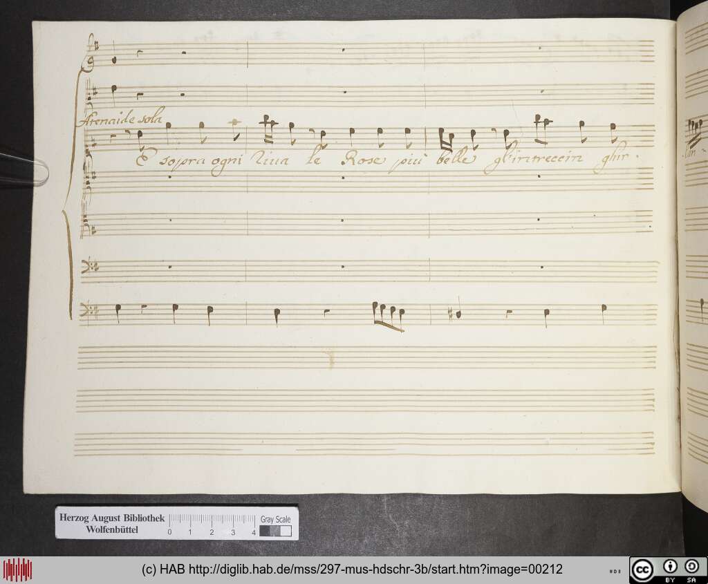 http://diglib.hab.de/mss/297-mus-hdschr-3b/00212.jpg