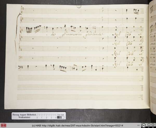 http://diglib.hab.de/mss/297-mus-hdschr-3b/min/00214.jpg