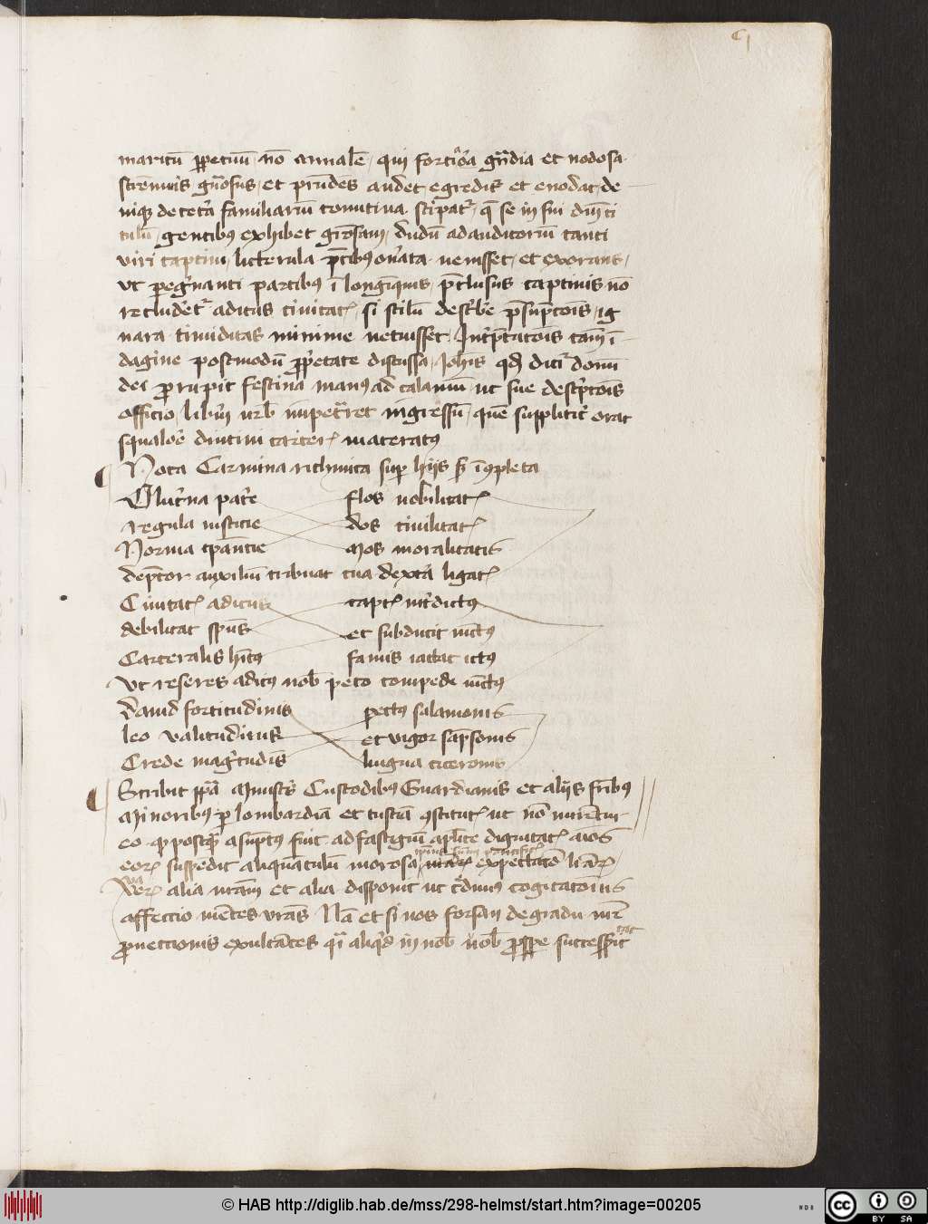 http://diglib.hab.de/mss/298-helmst/00205.jpg