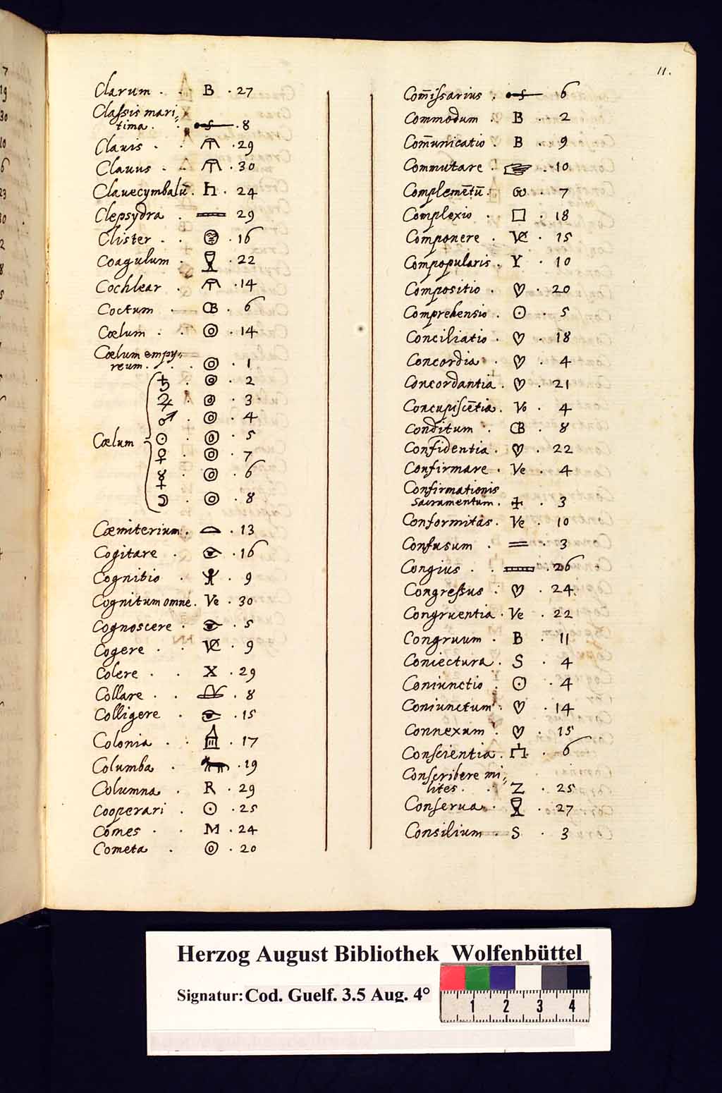 http://diglib.hab.de/mss/3-5-aug-4f/00022.jpg