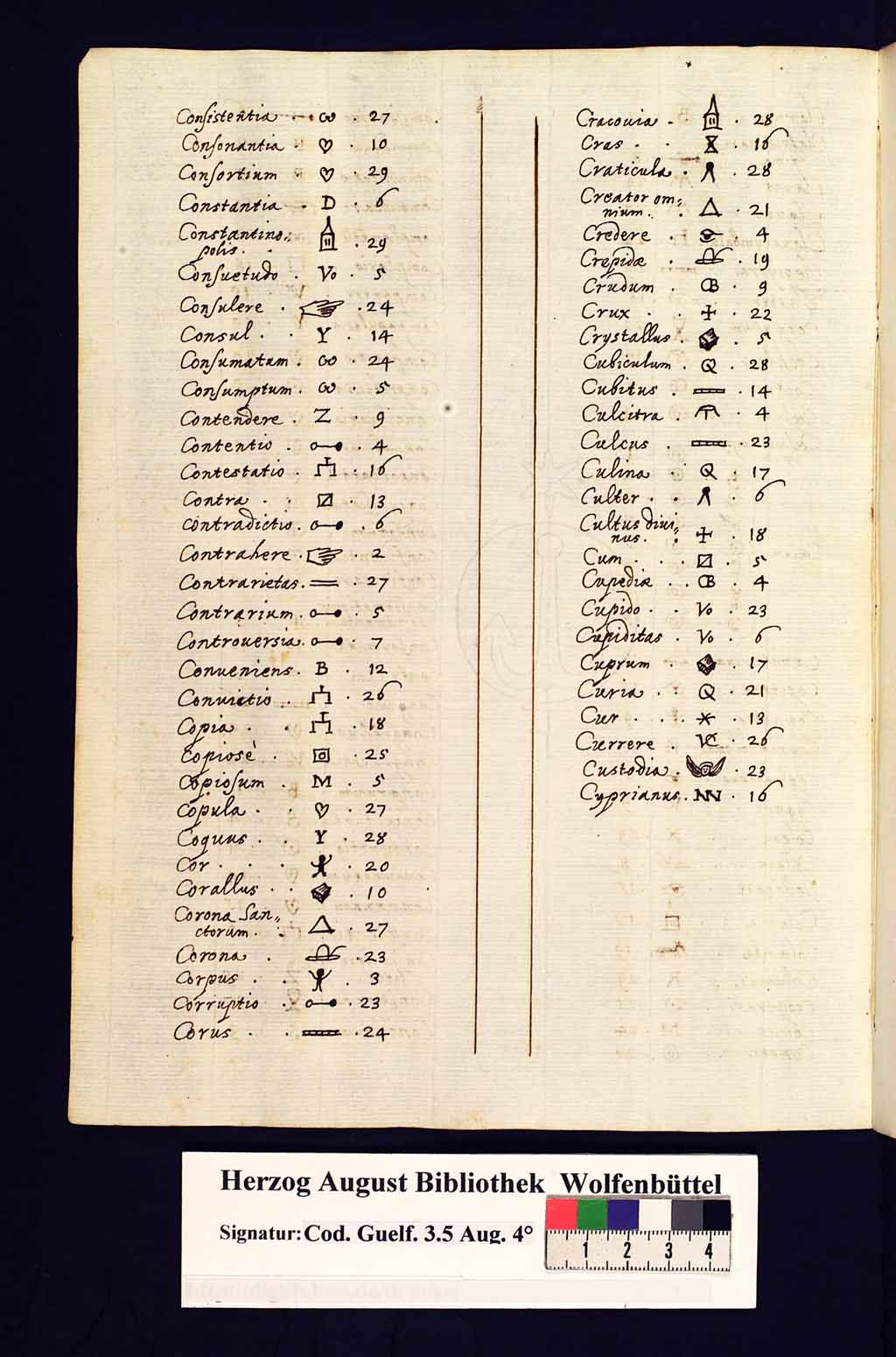 http://diglib.hab.de/mss/3-5-aug-4f/00023.jpg