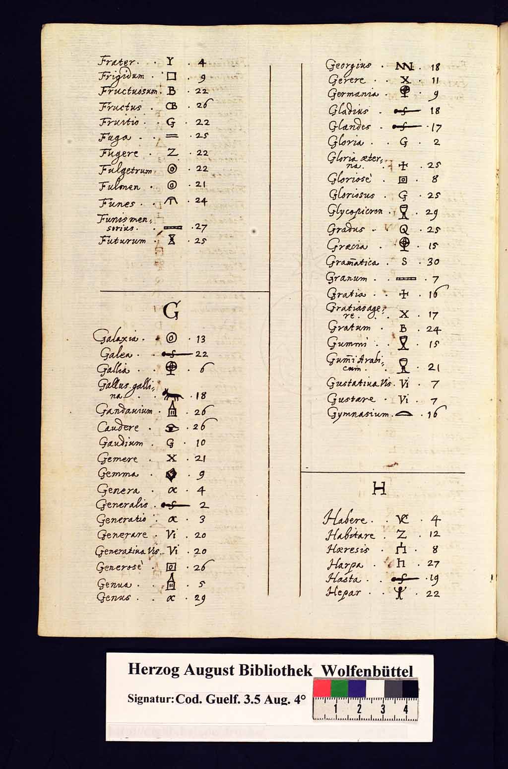 http://diglib.hab.de/mss/3-5-aug-4f/00027.jpg