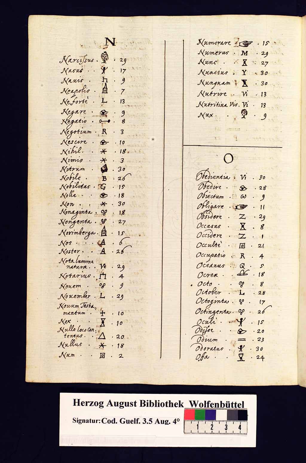 http://diglib.hab.de/mss/3-5-aug-4f/00033.jpg