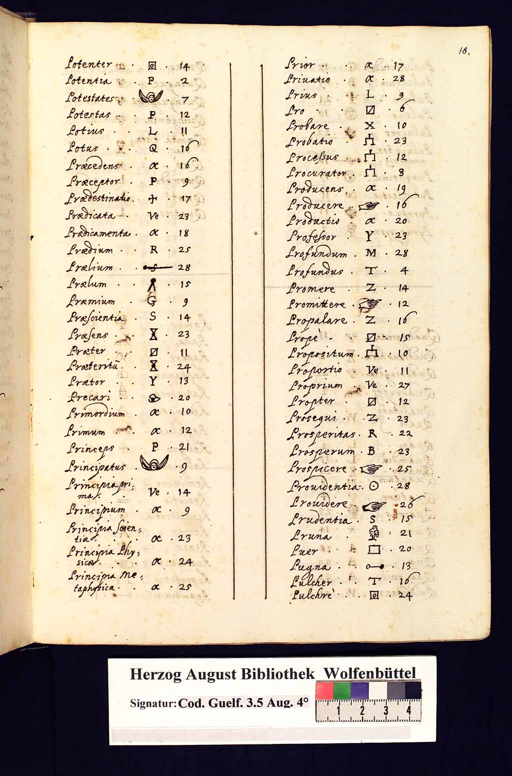 http://diglib.hab.de/mss/3-5-aug-4f/00036.jpg