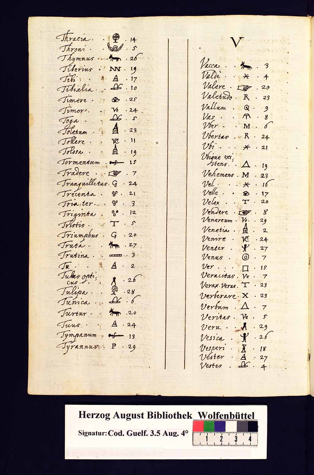 http://diglib.hab.de/mss/3-5-aug-4f/00041.jpg