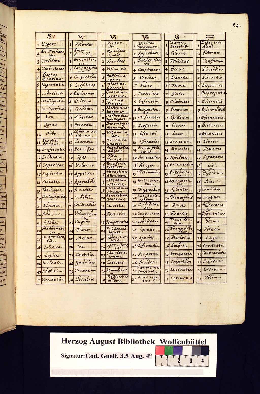 http://diglib.hab.de/mss/3-5-aug-4f/00048.jpg