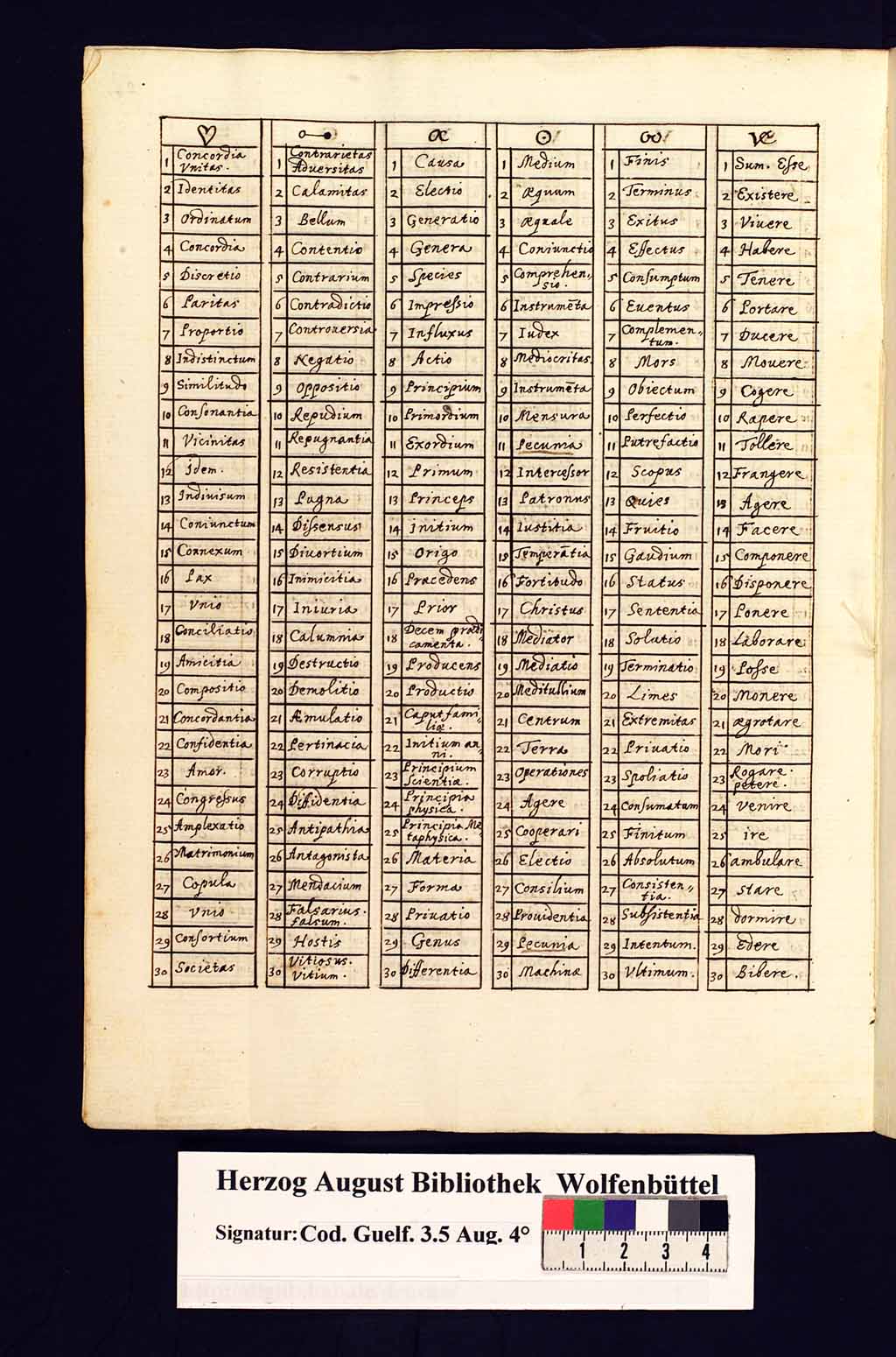 http://diglib.hab.de/mss/3-5-aug-4f/00049.jpg