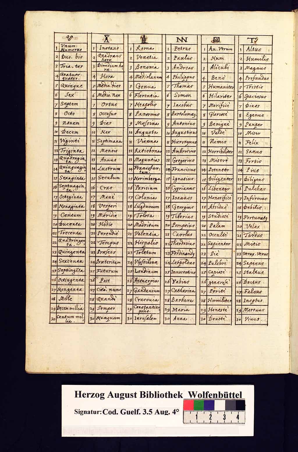 http://diglib.hab.de/mss/3-5-aug-4f/00053.jpg