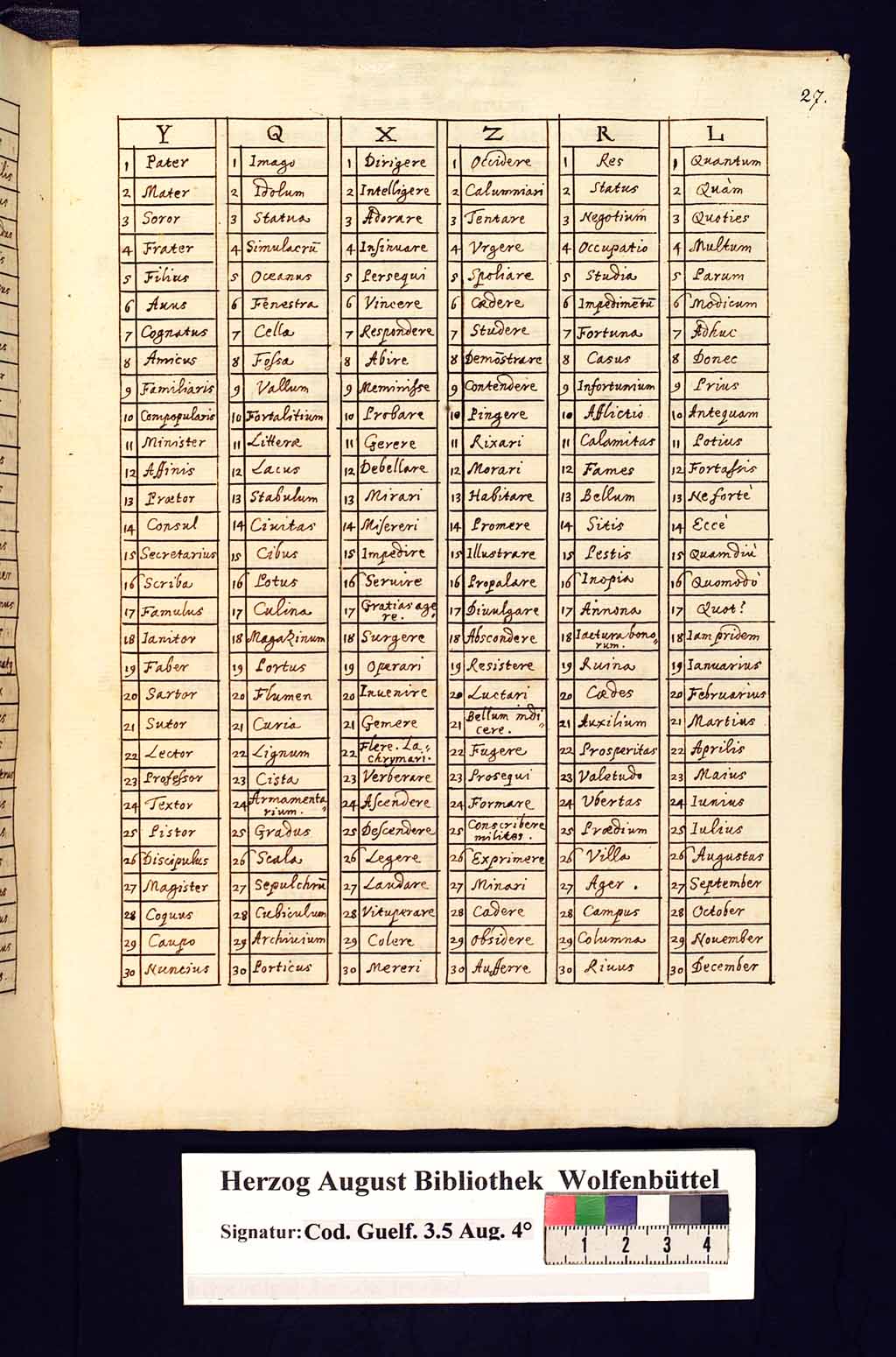 http://diglib.hab.de/mss/3-5-aug-4f/00054.jpg