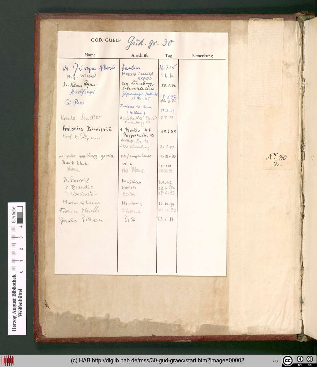 http://diglib.hab.de/mss/30-gud-graec/00002.jpg